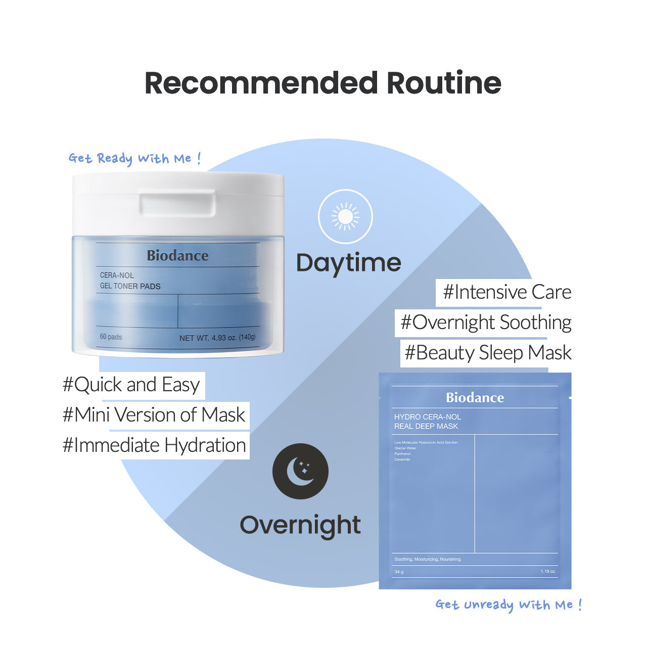 Biodance - Hydro Cera-Nol Gel Toner Pads 60 Units 140g