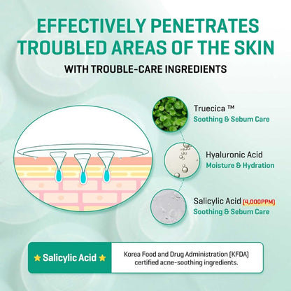 SOME BY MI Spot Patch - Localized Treatment Patches for Acne and Imperfections