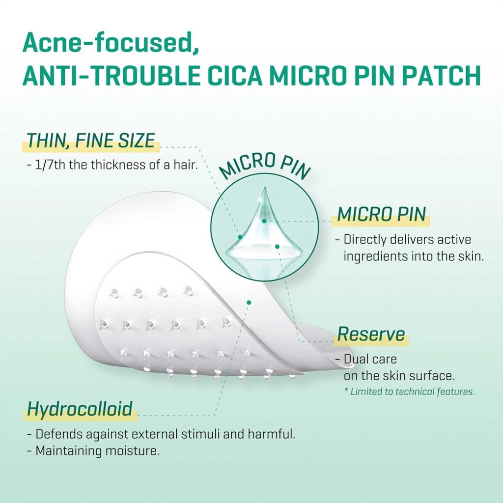 SOME BY MI Spot Patch - Localized Treatment Patches for Acne and Imperfections